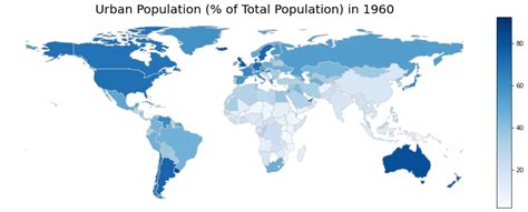 World Urban Population 1960.